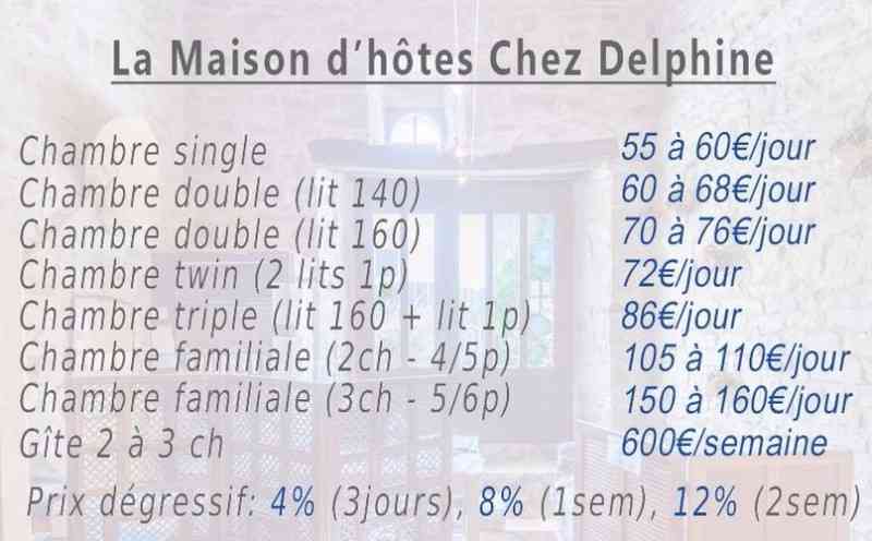 location vacances chambre d hote&nbsp; Tarn