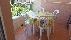 location vacances appartement&nbsp; Var
