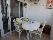 location vacances appartement&nbsp; Girona