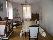 location vacances maison-villa&nbsp; Rhône